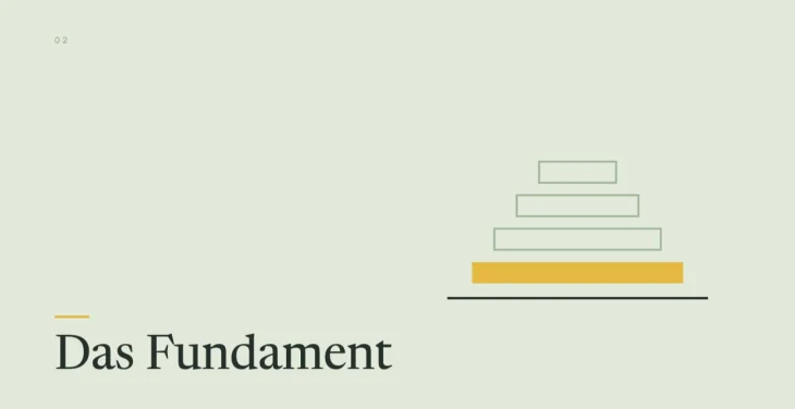 Modul 2, Das Fundament